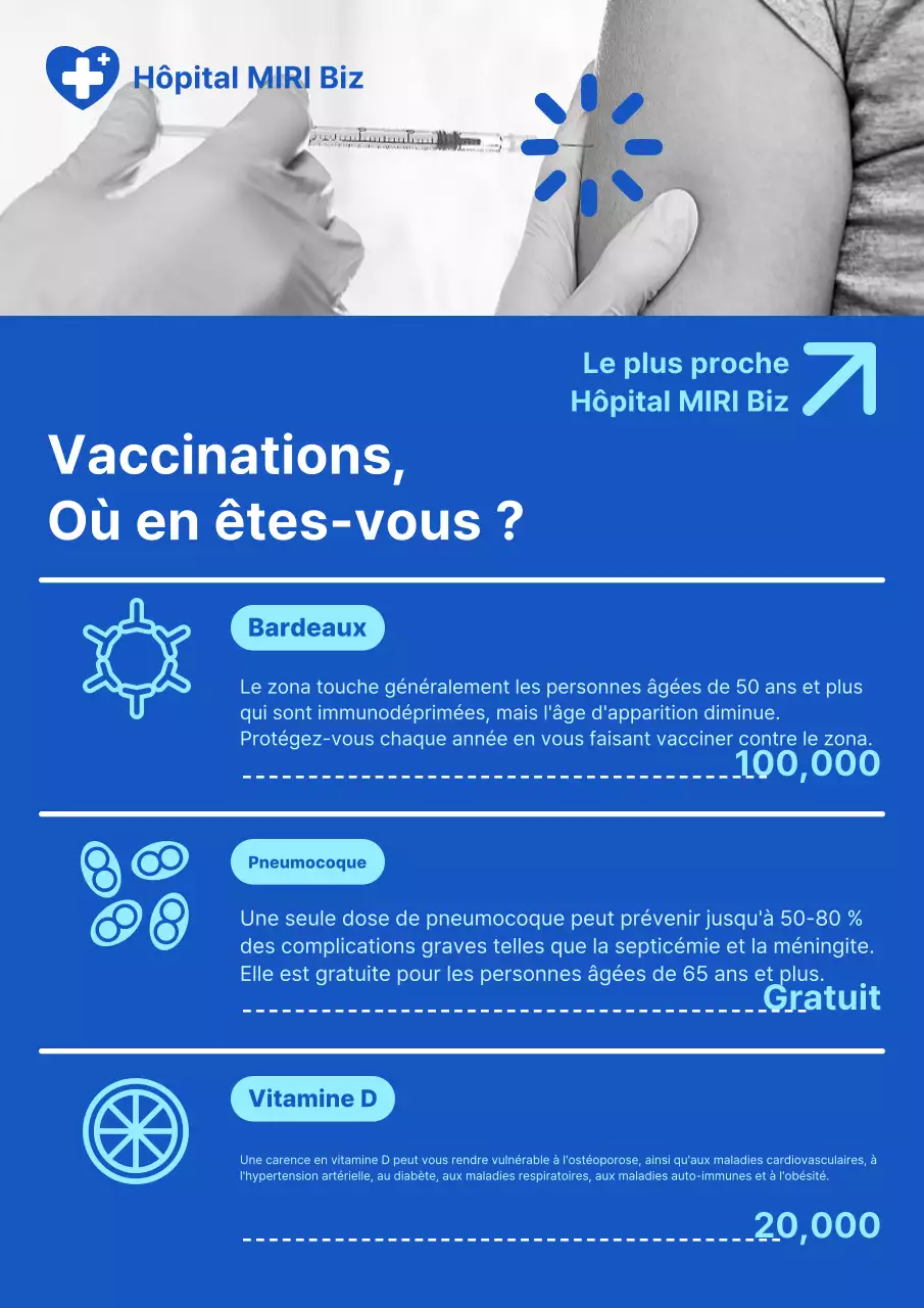 Vaccinations en milieu hospitalier sur fond bleu
