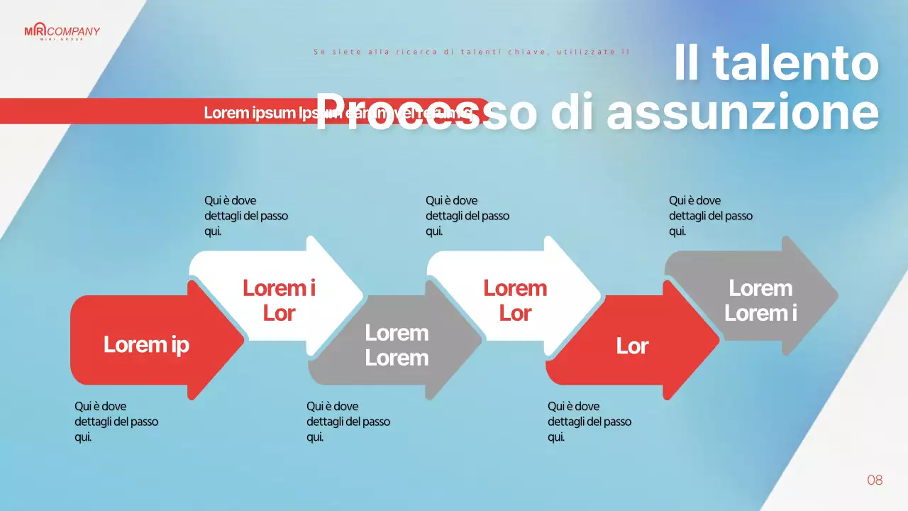 Proposta di headhunting evidenziata in azzurro e rosso
