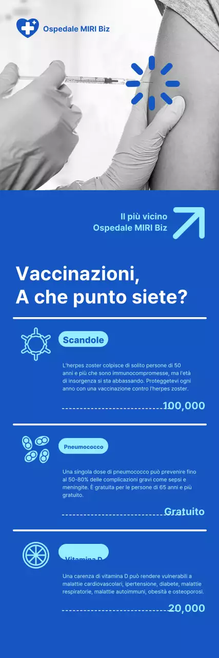 Vaccinazioni ospedaliere su uno sfondo blu pulito