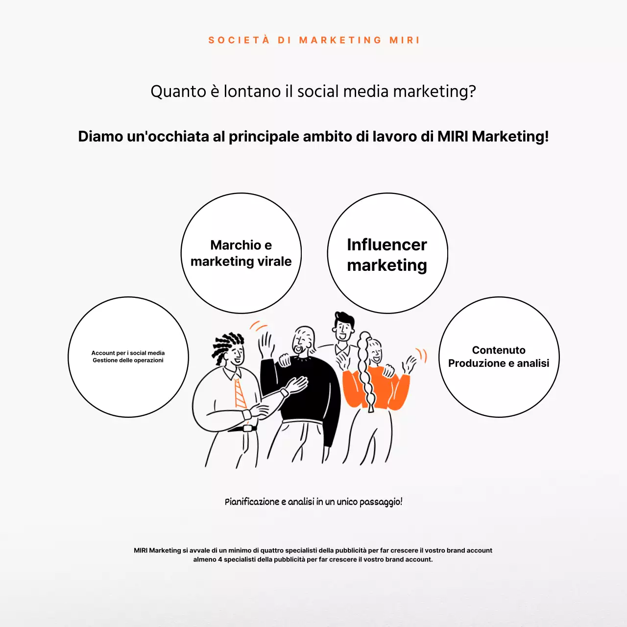 Promuovete la vostra consulenza di marketing in arancione e nero