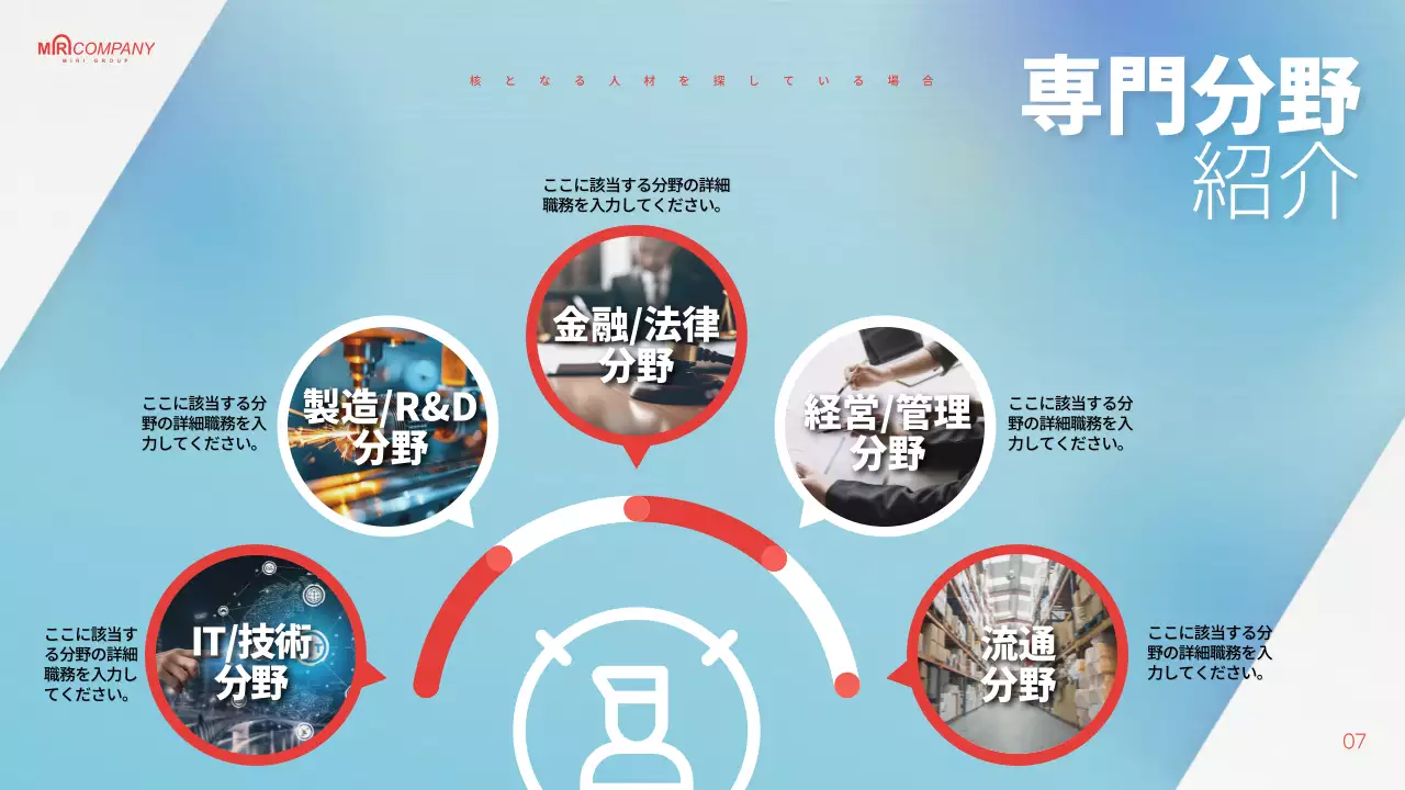 青 モダン ビジネス 提案書 プレゼンテーション