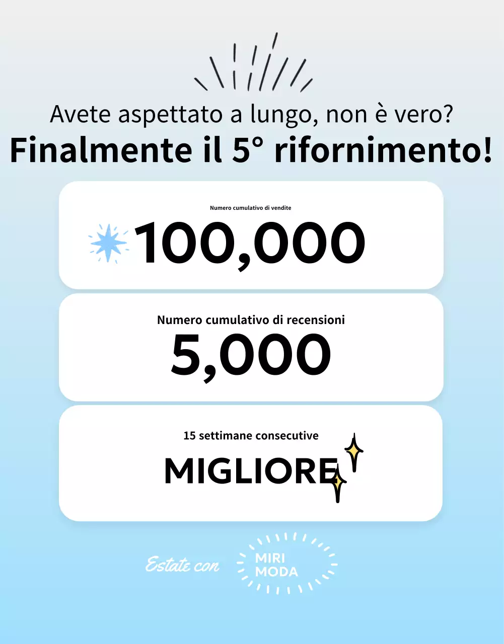 Guida agli outfit blu e azzurro freddo