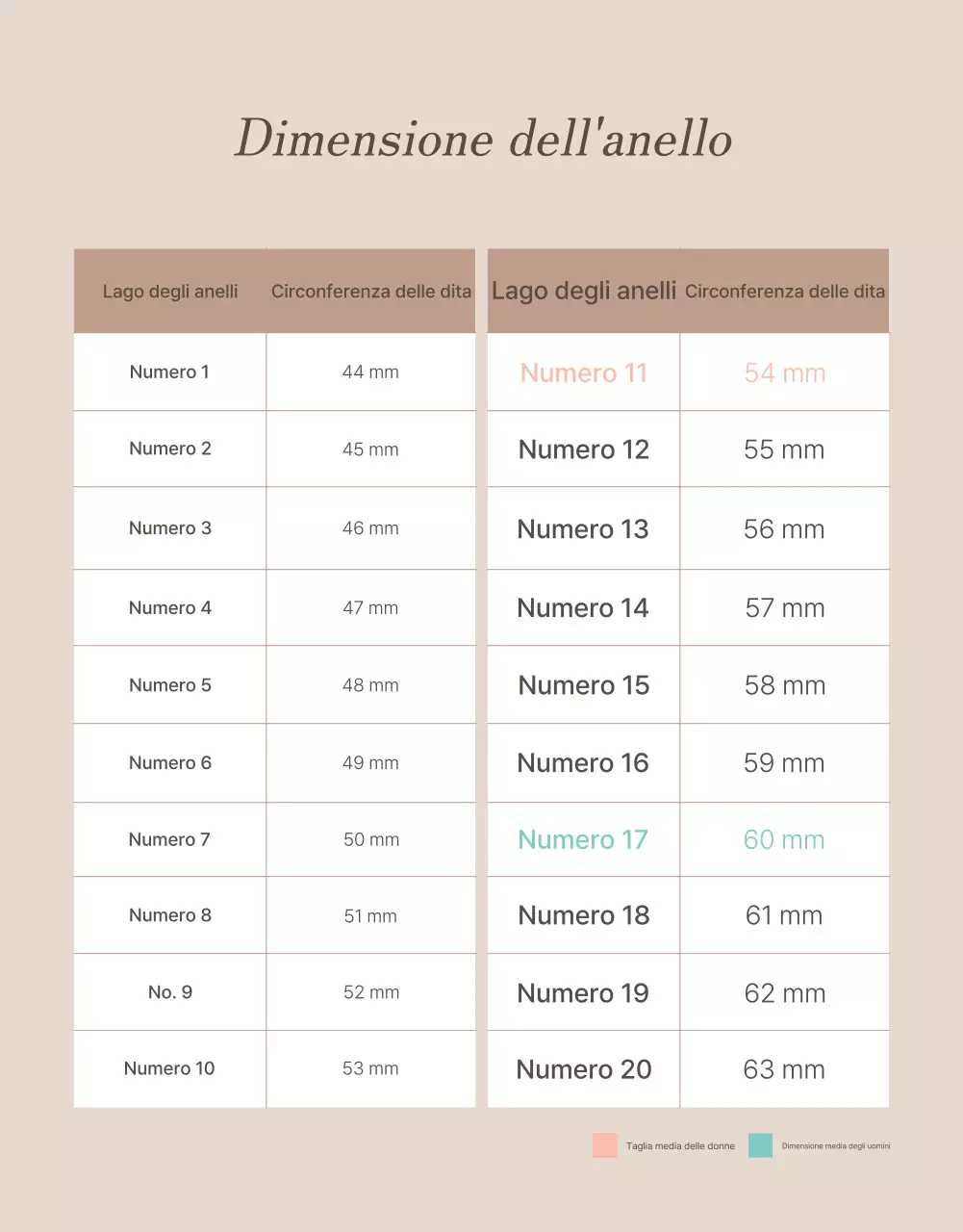 Promuovete la vostra pagina di controllo dei gioielli con i colori marrone e beige