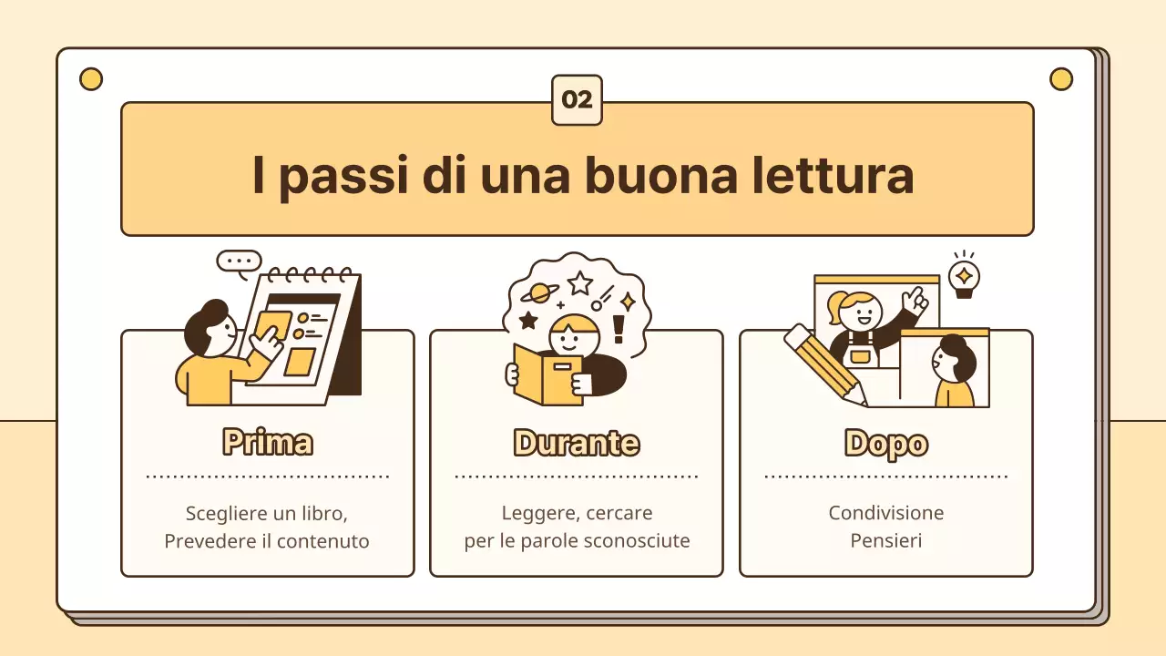 Risorse per le abilità di lettura per gli studenti in giallo e bianco
