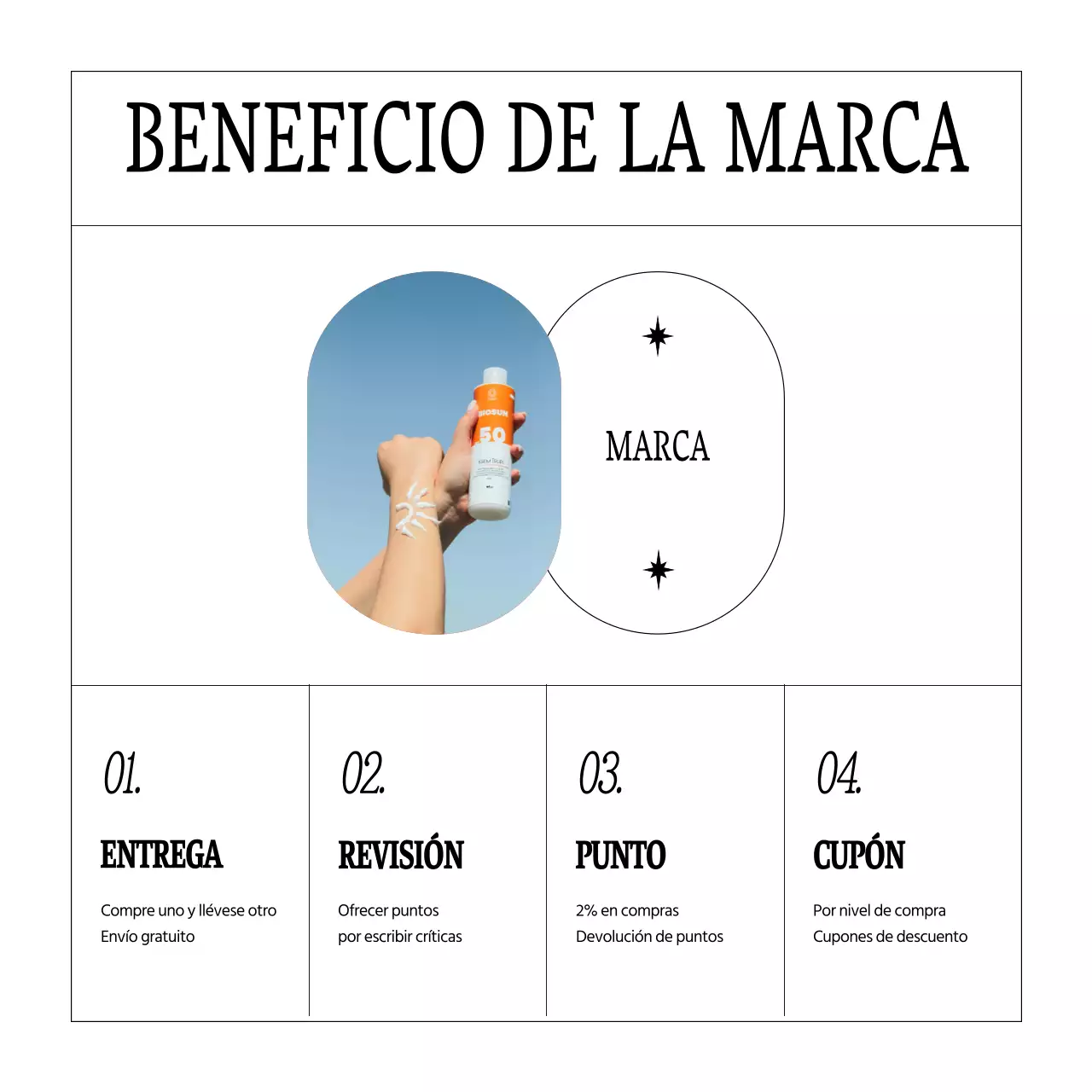 Blanco y sencillo, cosméticos de belleza veraniegos marketing de marca en verano