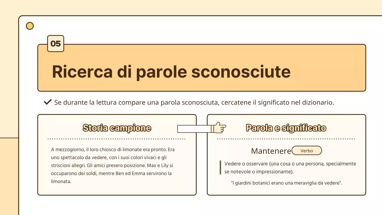Risorse per le abilità di lettura per gli studenti in giallo e bianco