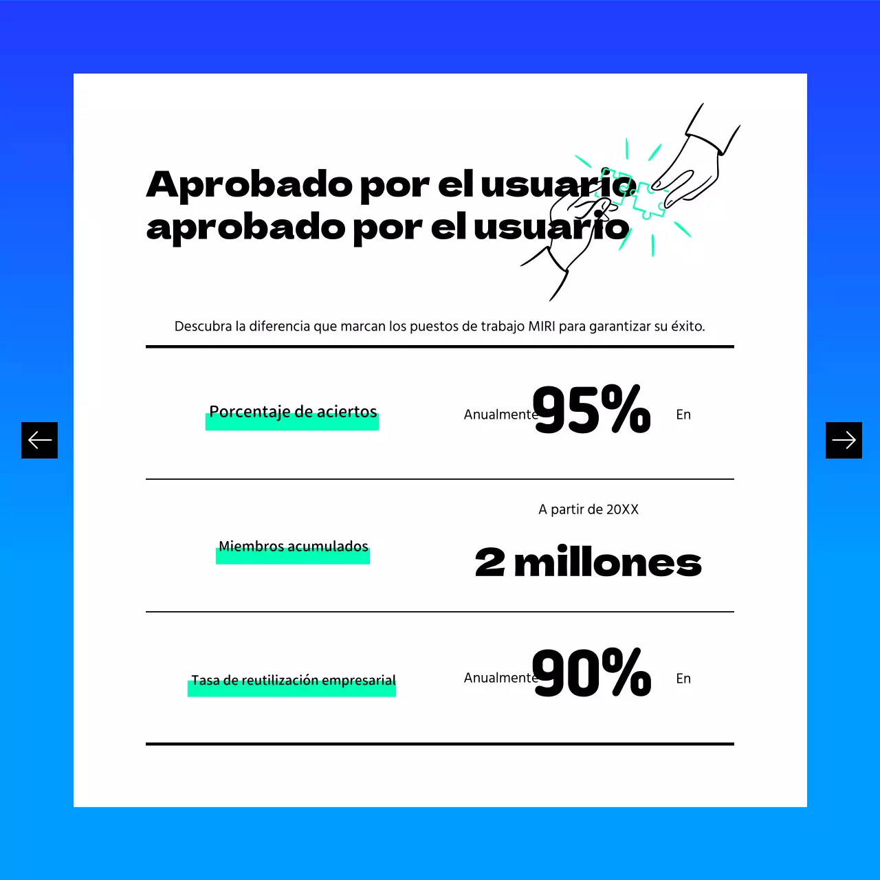 Promoción de la moderna plataforma de búsqueda de empleo Blue and Mint