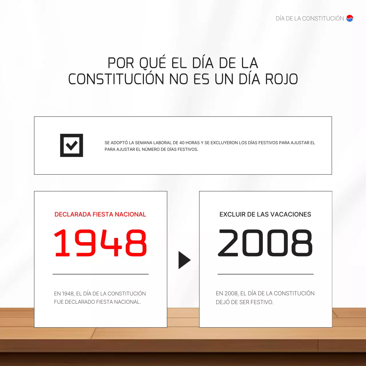 Blanco y marrón para un moderno Día de la Constitución