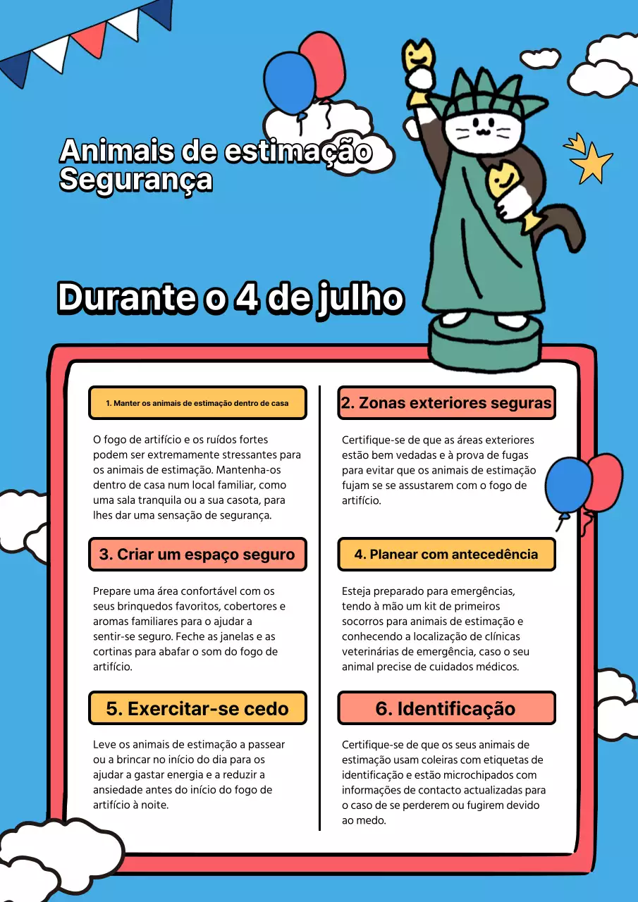 Dicas de segurança para animais de estimação no Quatro de julho azul e vermelho