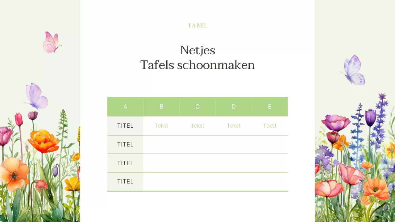 Luxueuze zomerbloemen in chartreuse presentatie