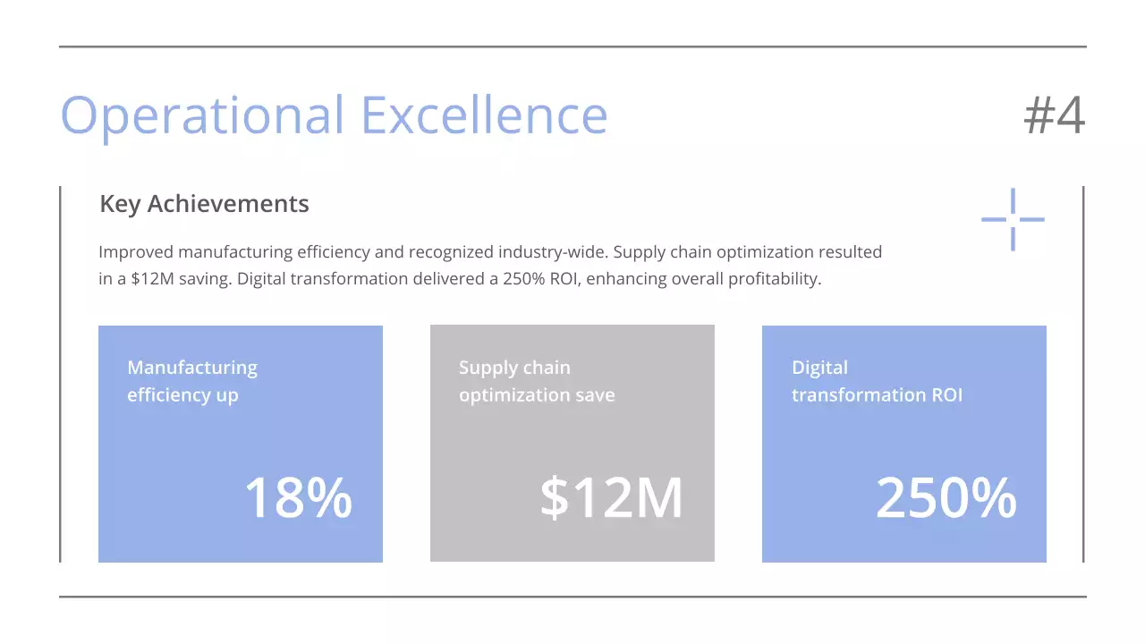 블루 모던 비즈니스 보고서 프레젠테이션