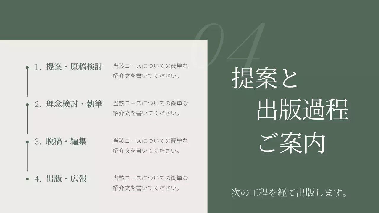 緑 シンプル 出版 提案書 プレゼンテーション