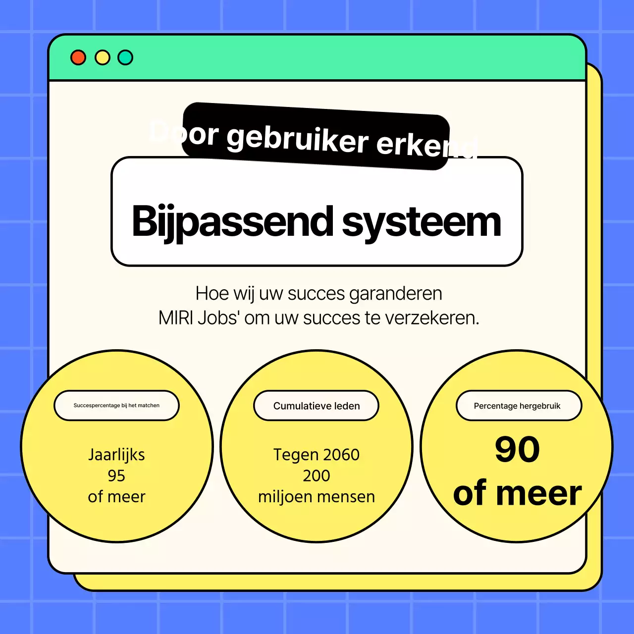 Trendy sollicitatiebrief in geel en blauw