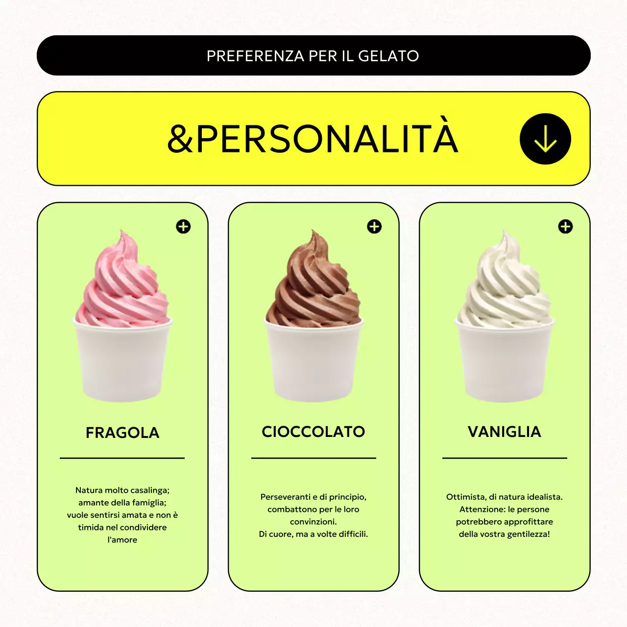 Messaggi di tendenza per la personalità dei gelati in giallo e chartreuse