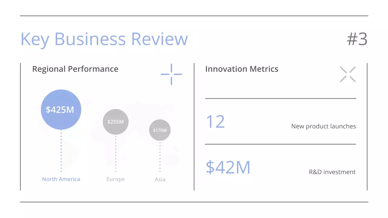 블루 모던 비즈니스 보고서 프레젠테이션