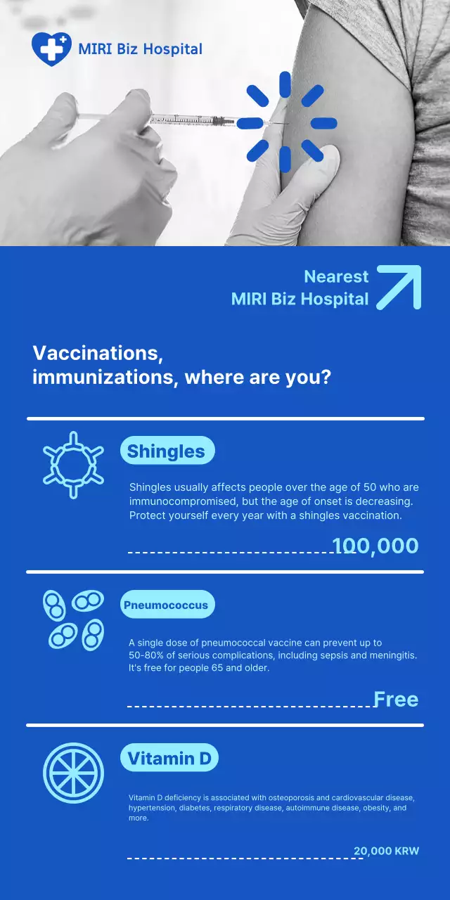 Hospital immunization instructions with a clean blue background