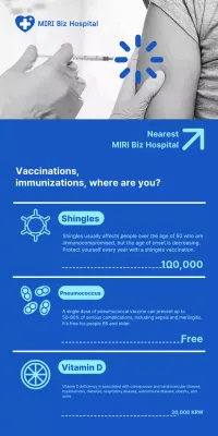 Hospital immunization instructions with a clean blue background