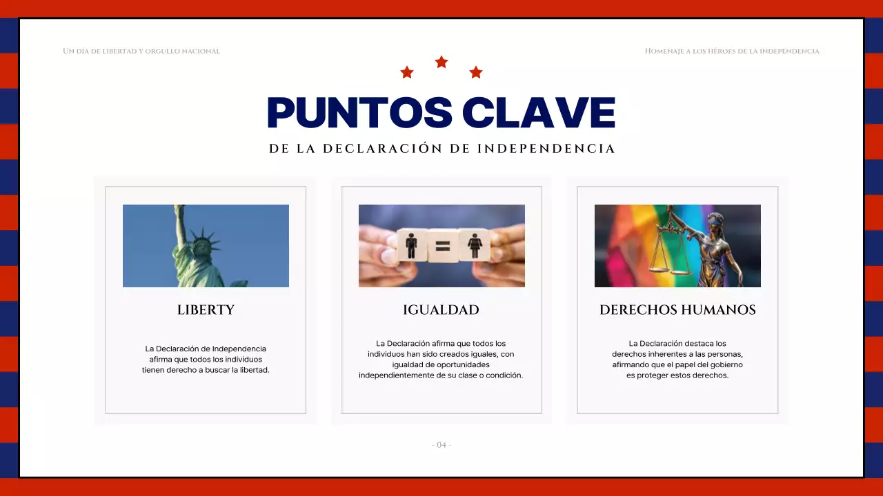 Recursos modernos del 4 de julio en rojo y azul marino