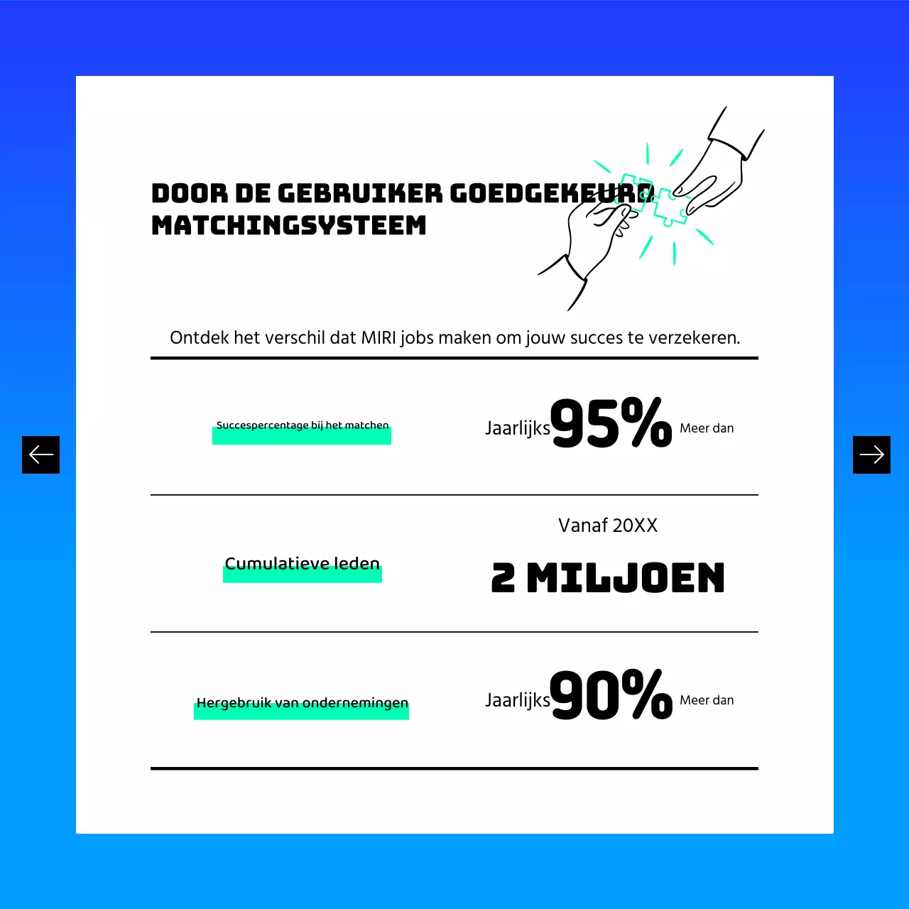 Het moderne vacatureplatform van Blue and Mint promoten