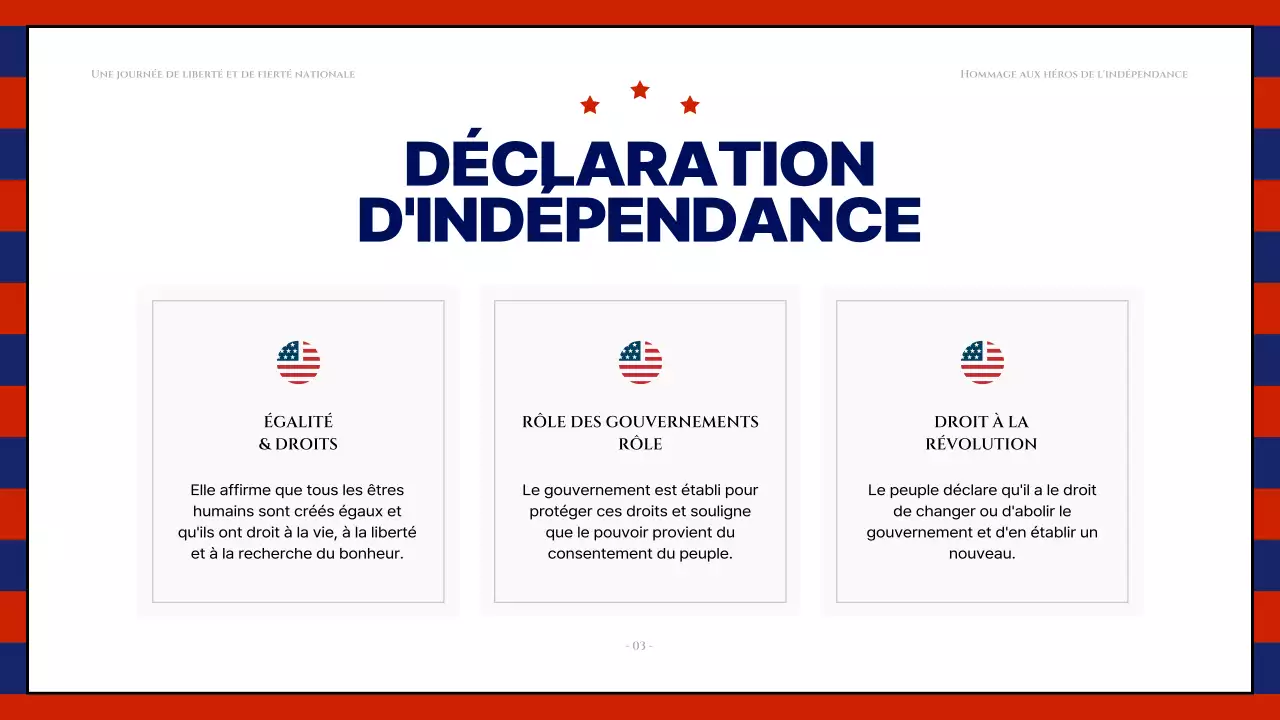 Ressources modernes du 4 juillet en rouge et bleu marine