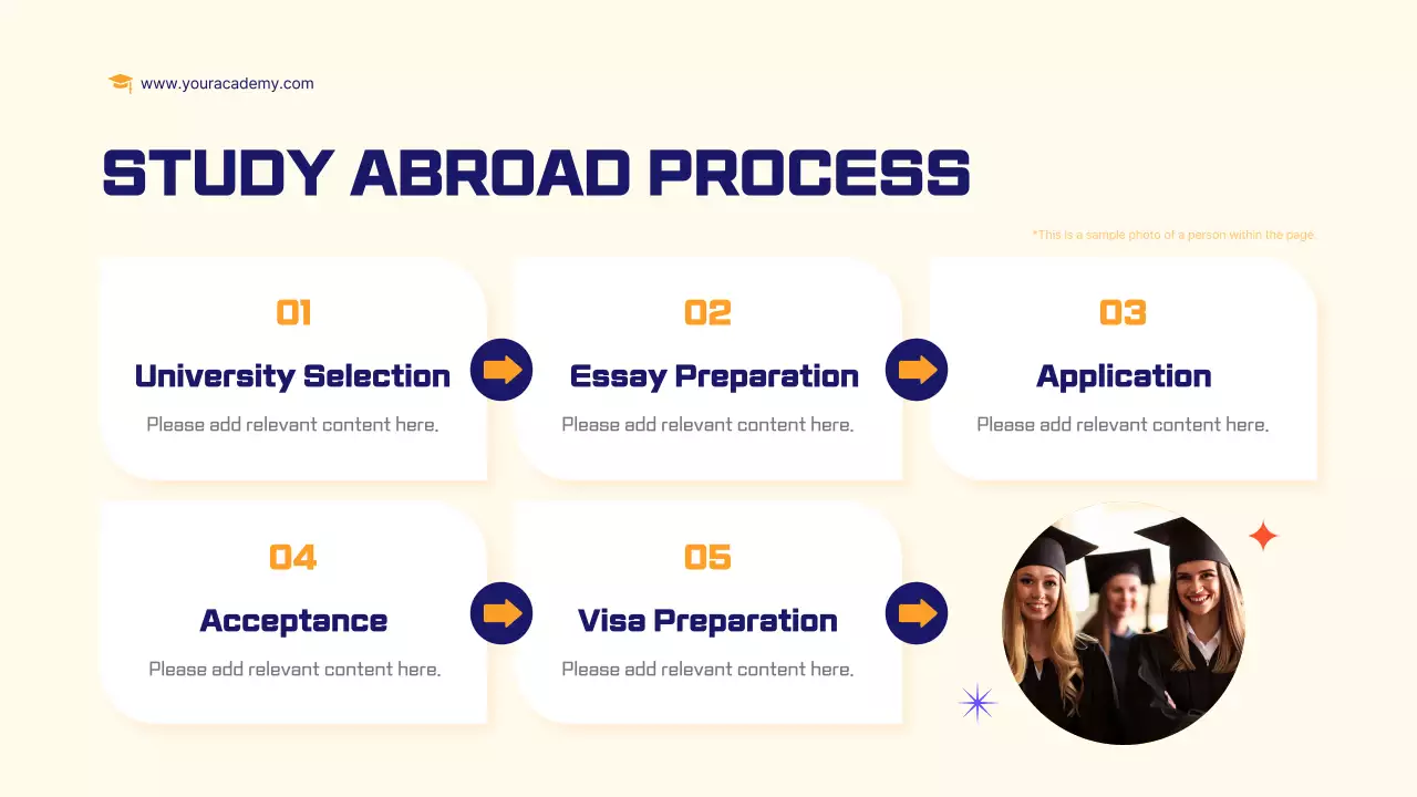 Beige Modern Study Guideline Presentation