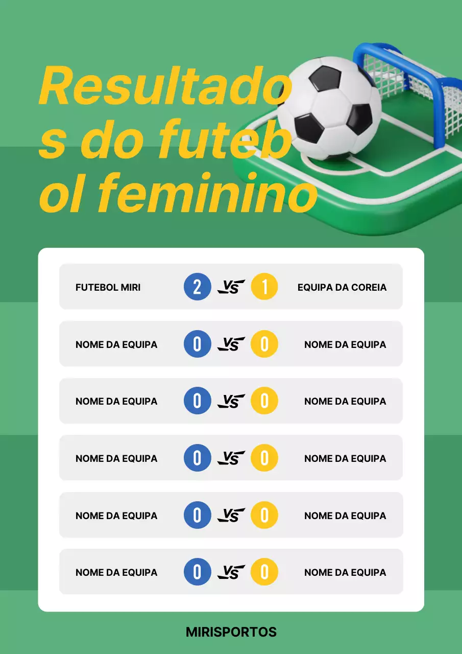 Um simples anúncio de resultados de futebol feminino verde e amarelo