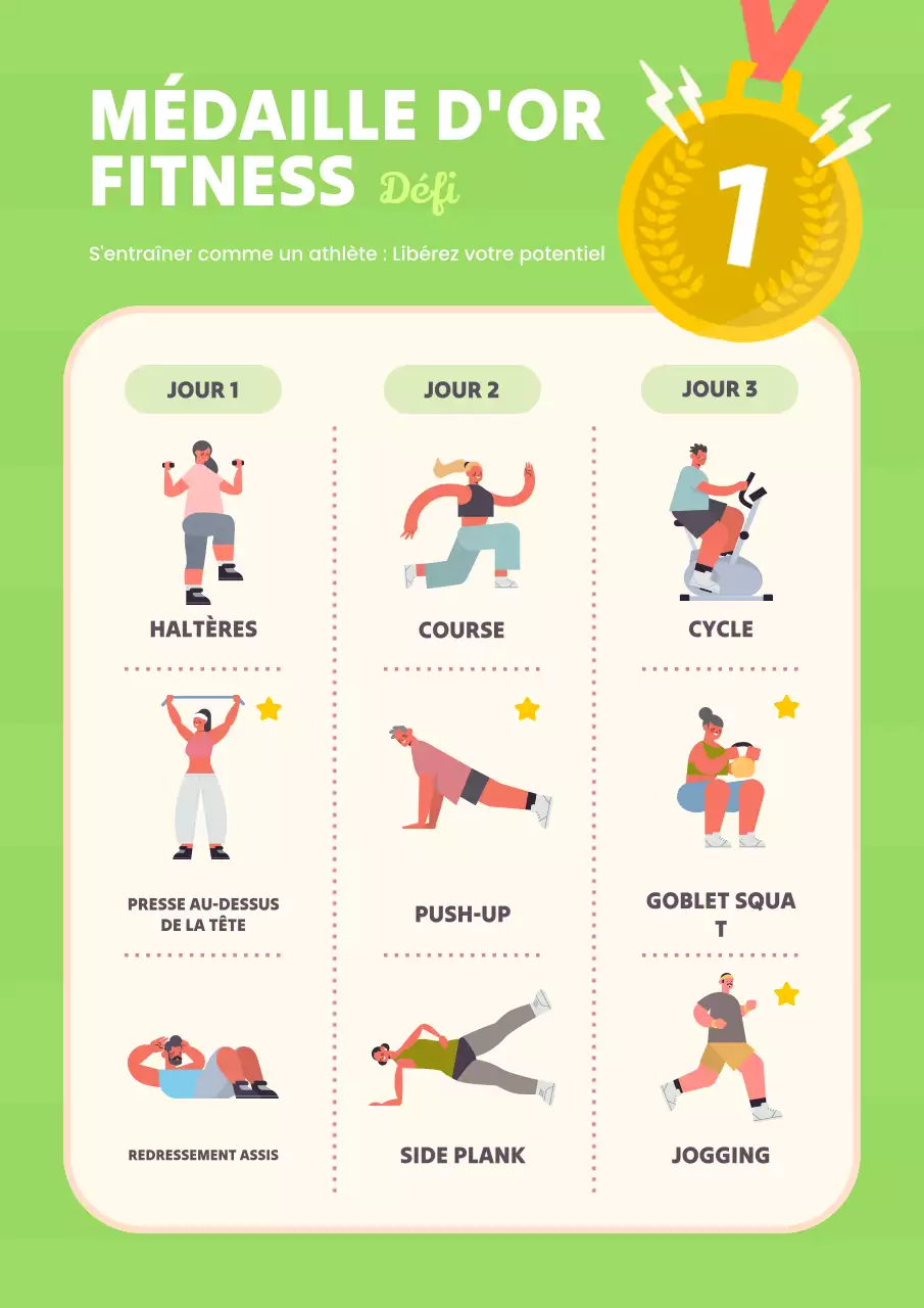 Planificateur d'entraînement moderne en chartreuse et jaune