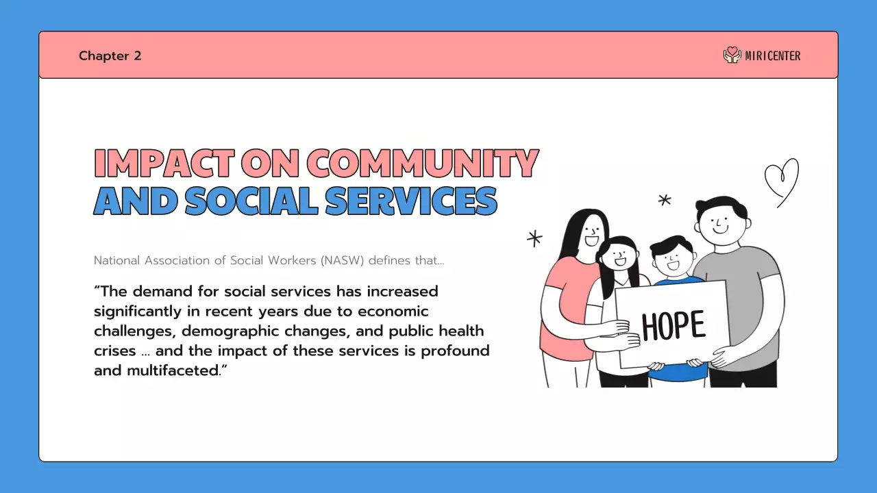 Blue Simple Community Announcement Presentation