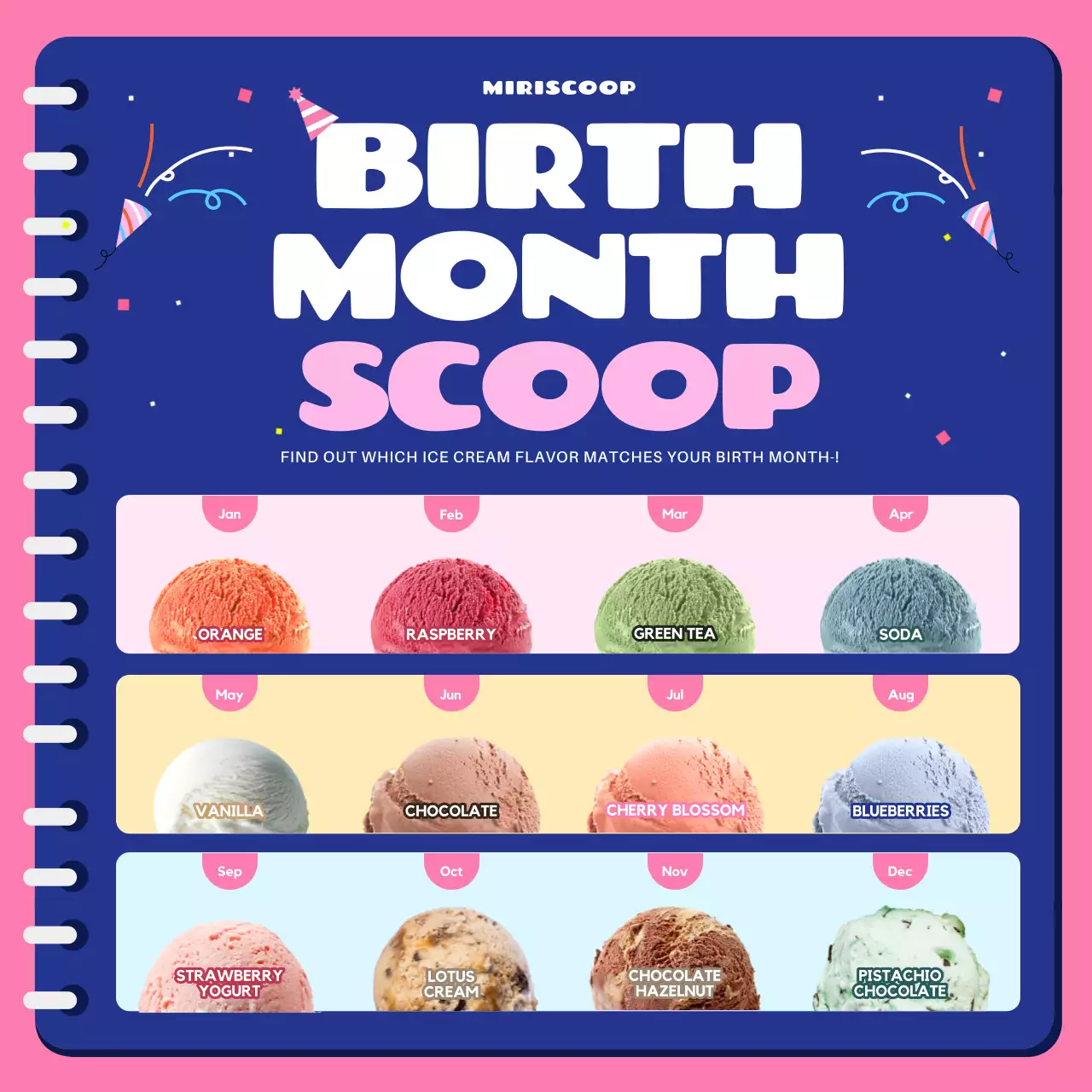 Blue Playful Birth Month Guide Social Media Post