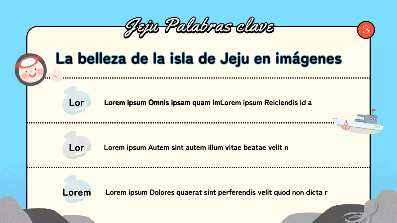 Guía de los barrios verdes y naranjas de Jeju