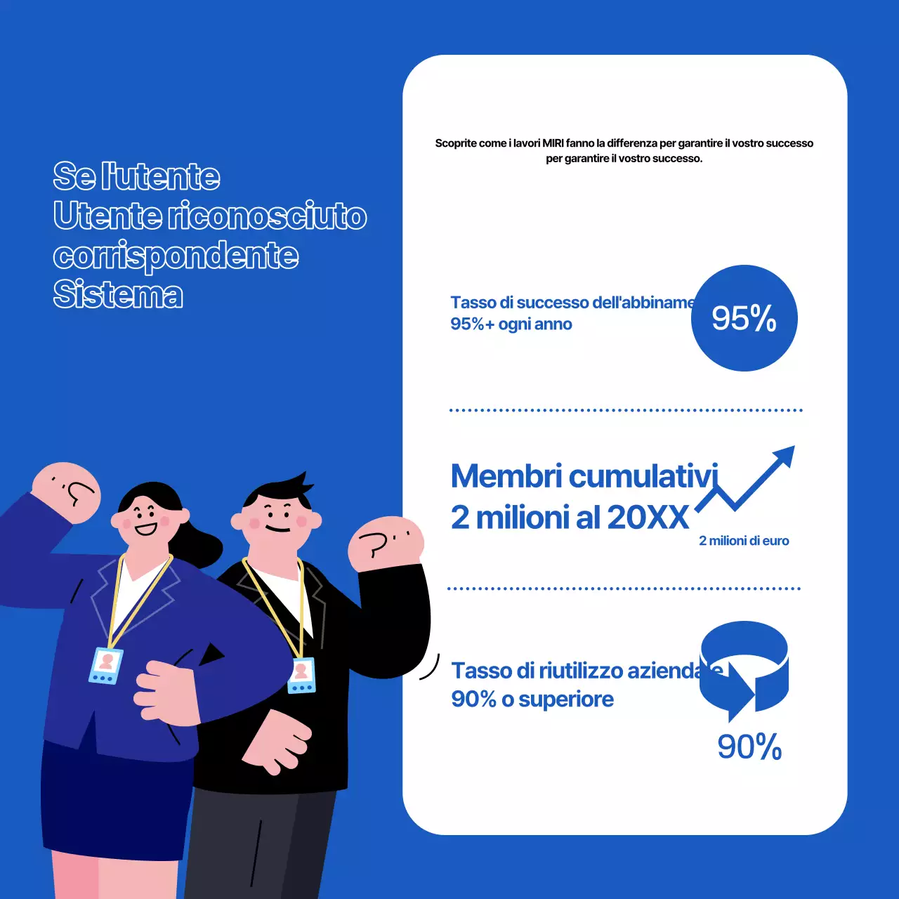 Promuovete la vostra piattaforma di incontro tra domanda e offerta di lavoro con accenti blu e bianchi.