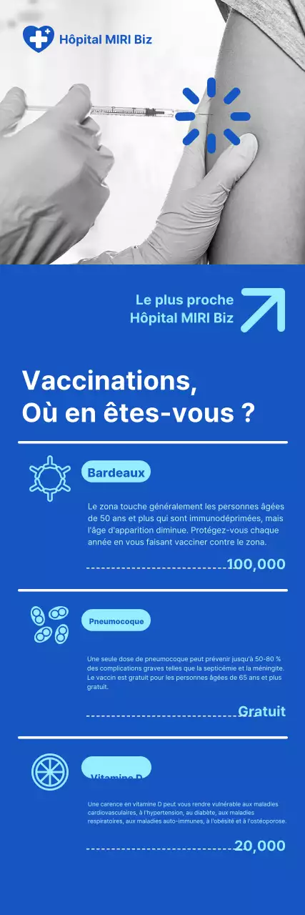 Vaccinations en milieu hospitalier sur fond bleu