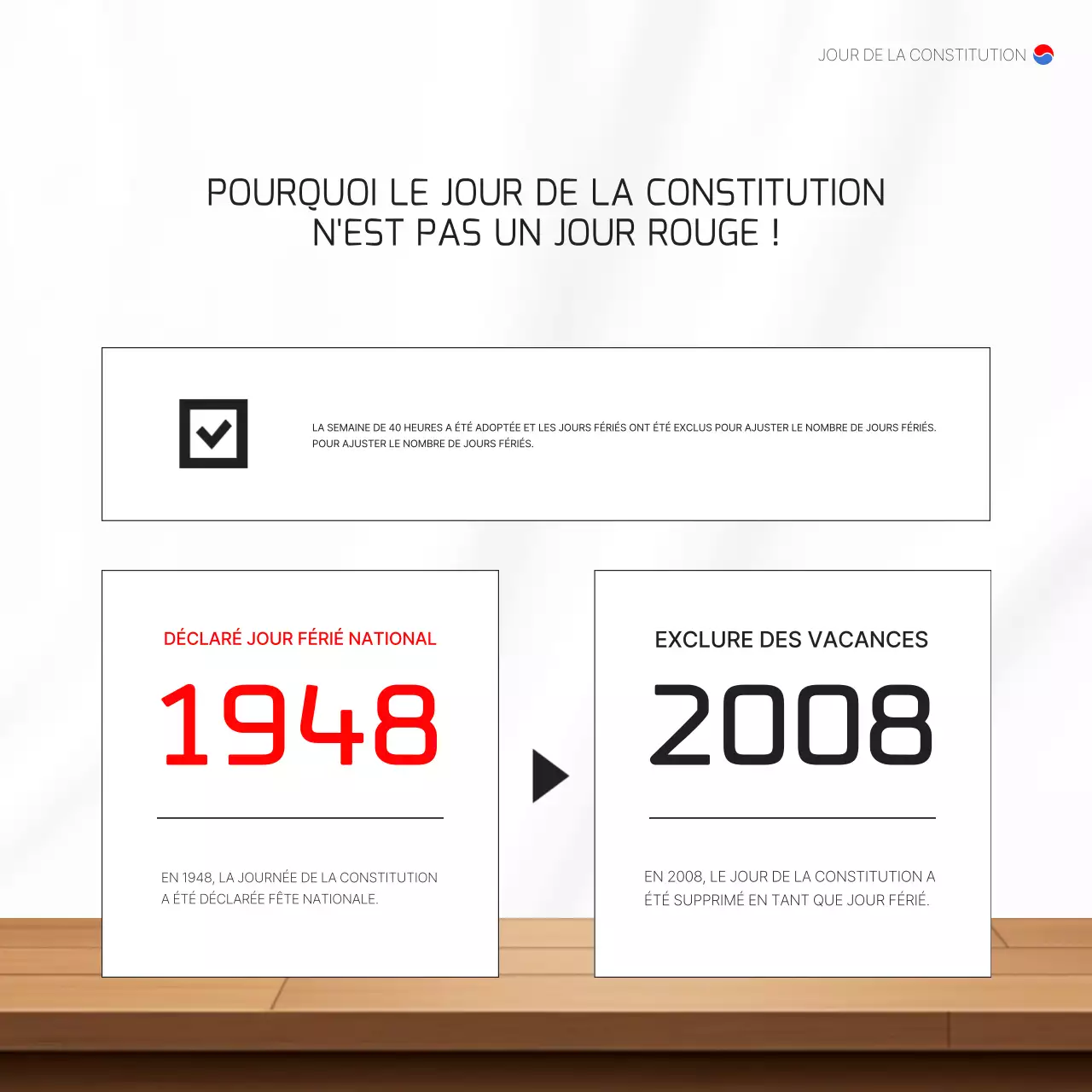 Blanc et marron pour un jour de la Constitution moderne