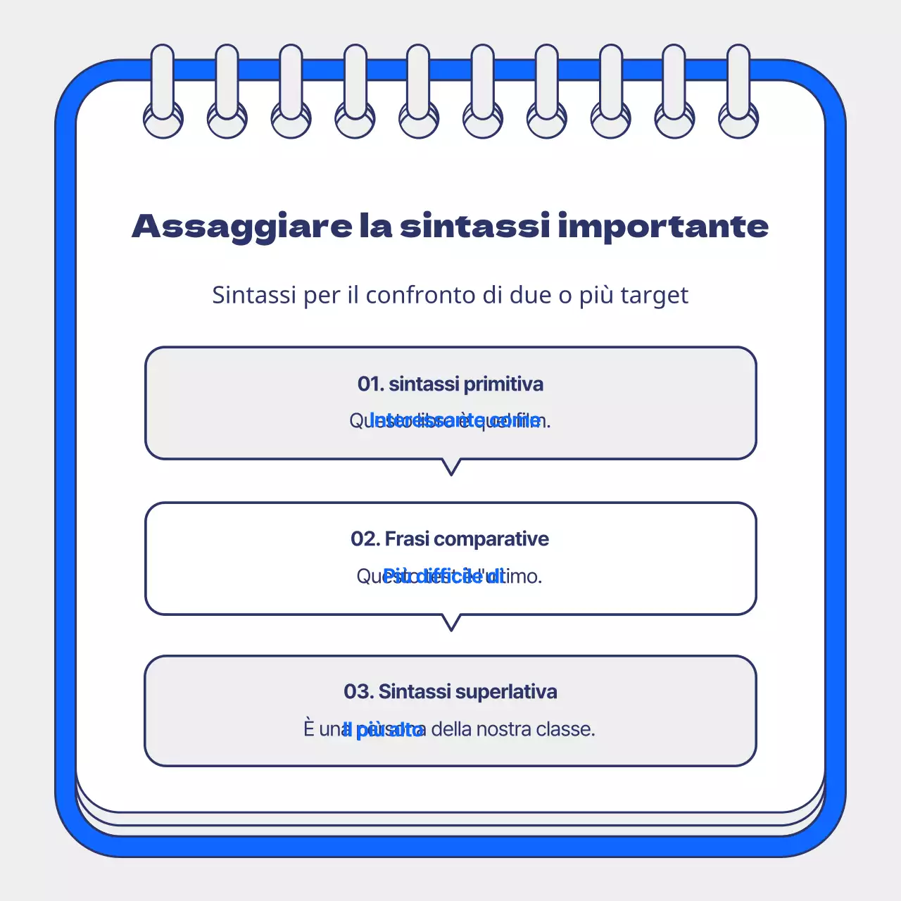 Promozione delle lezioni estive TOEIC con sfondo blu