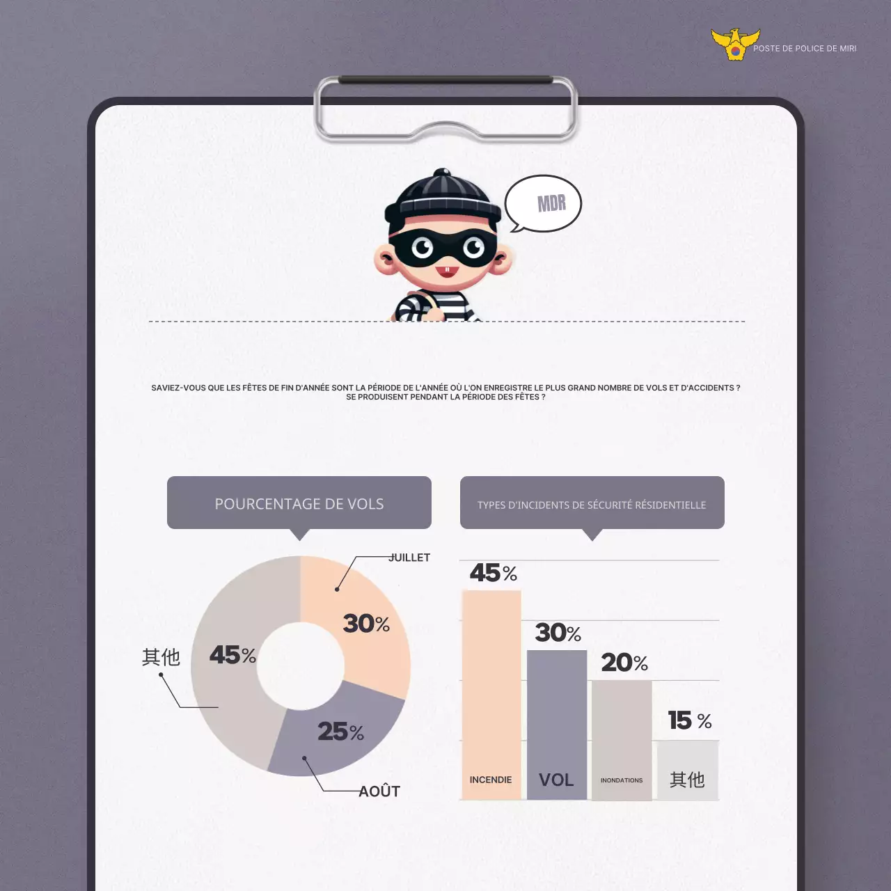 Une campagne de sécurité contre le vol en vacances très tendance, en beige et en gris