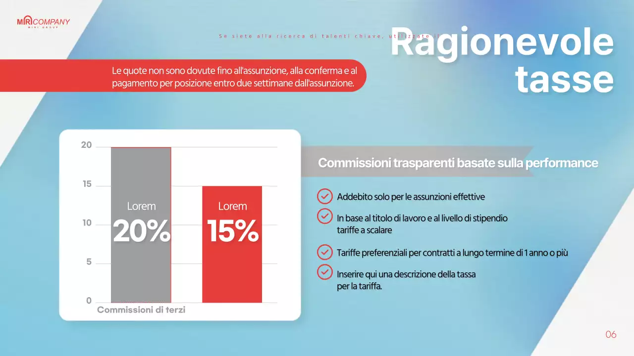 Proposta di headhunting evidenziata in azzurro e rosso