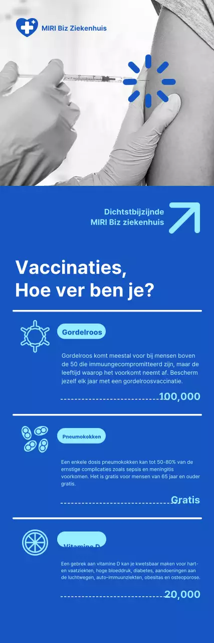 Ziekenhuisvaccinaties op een schone blauwe achtergrond