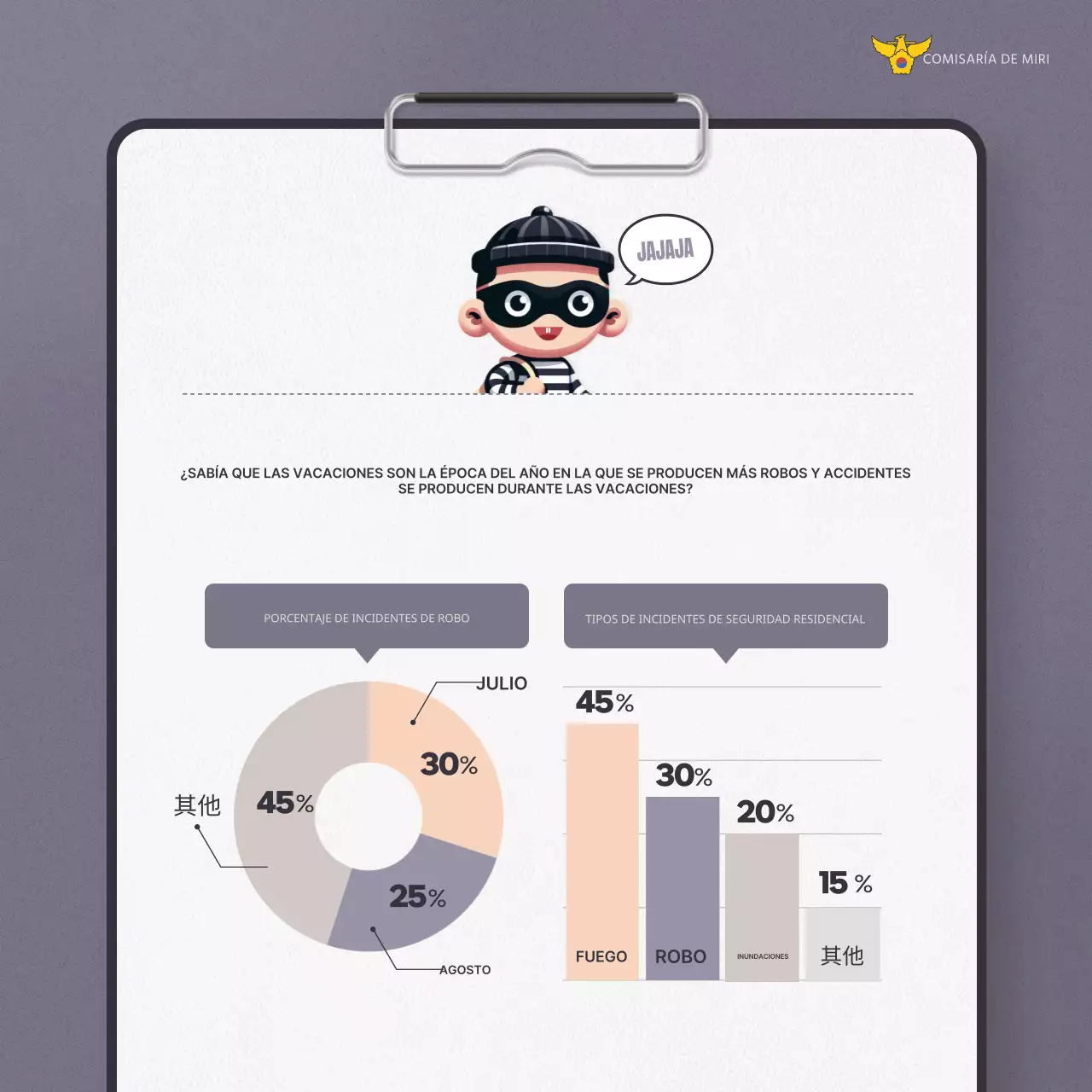 Una moderna campaña de seguridad antirrobo para las vacaciones en beige y gris