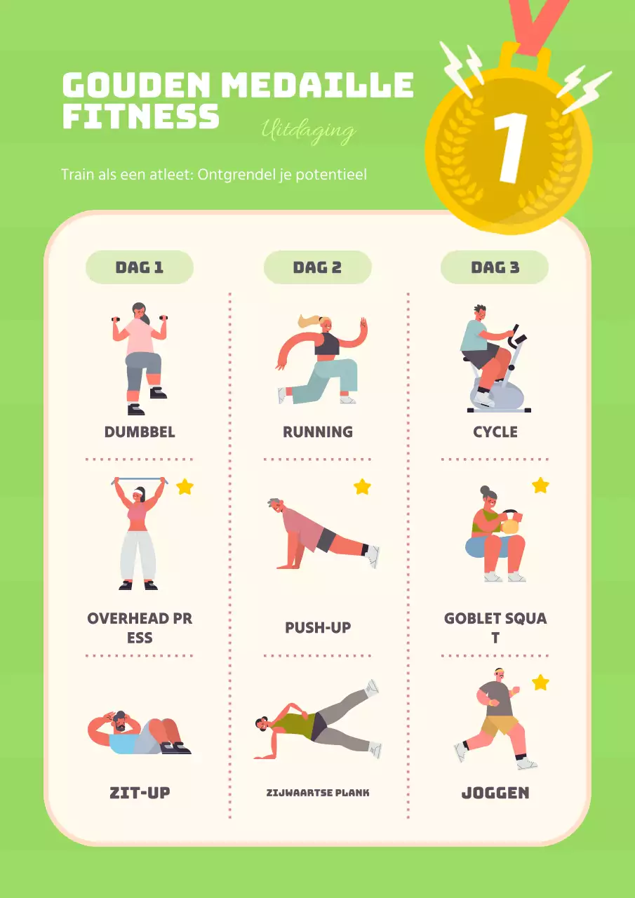 Moderne trainingsplanner in geel en chartreuse