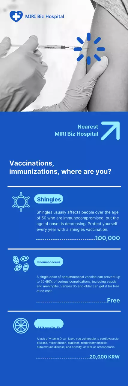 Hospital immunization instructions with a clean blue background