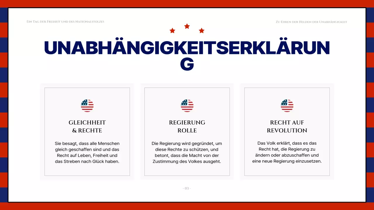 Moderne Ressourcen zum 4. Juli in Rot und Marineblau