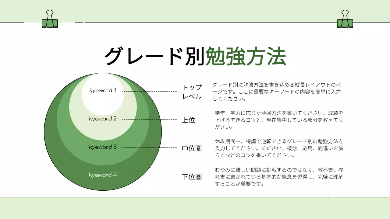 緑 シンプル 講習 資料 プレゼンテーション