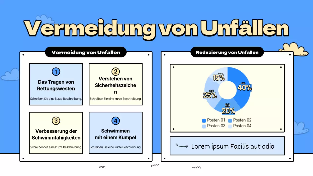 Ein Führer zu den schönen blauen und gelben Stränden Unterrichtspläne