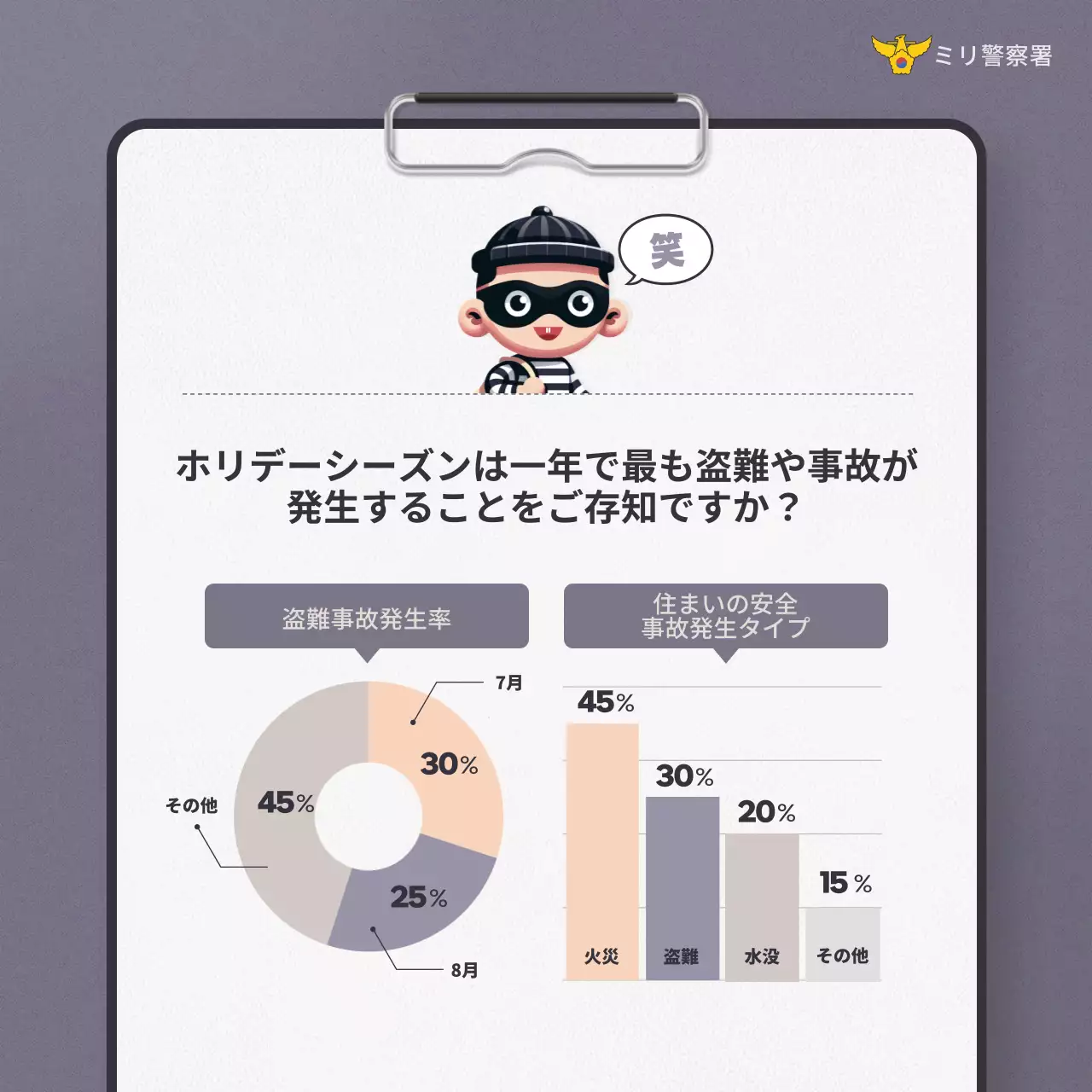 グレー 面白い 防犯 チェックリスト Instagram カルーセル