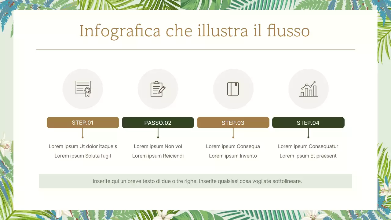 Promuovete il vostro marchio con un tocco verde e naturale