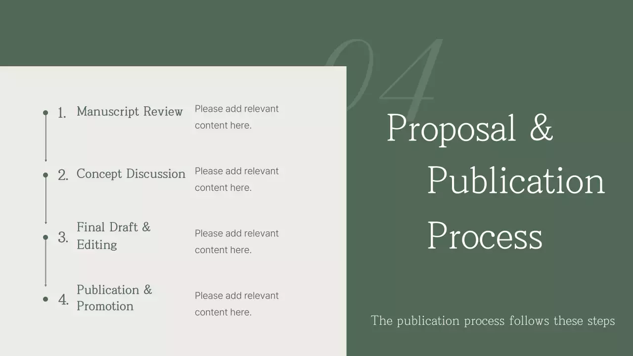 Green Modern Book Proposal Presentation
