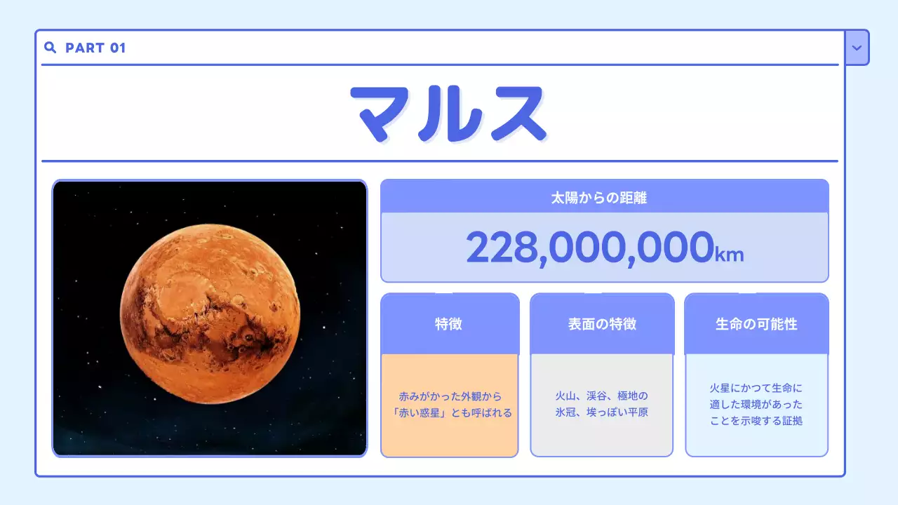 青 かわいい 宇宙 計画書 プレゼンテーション