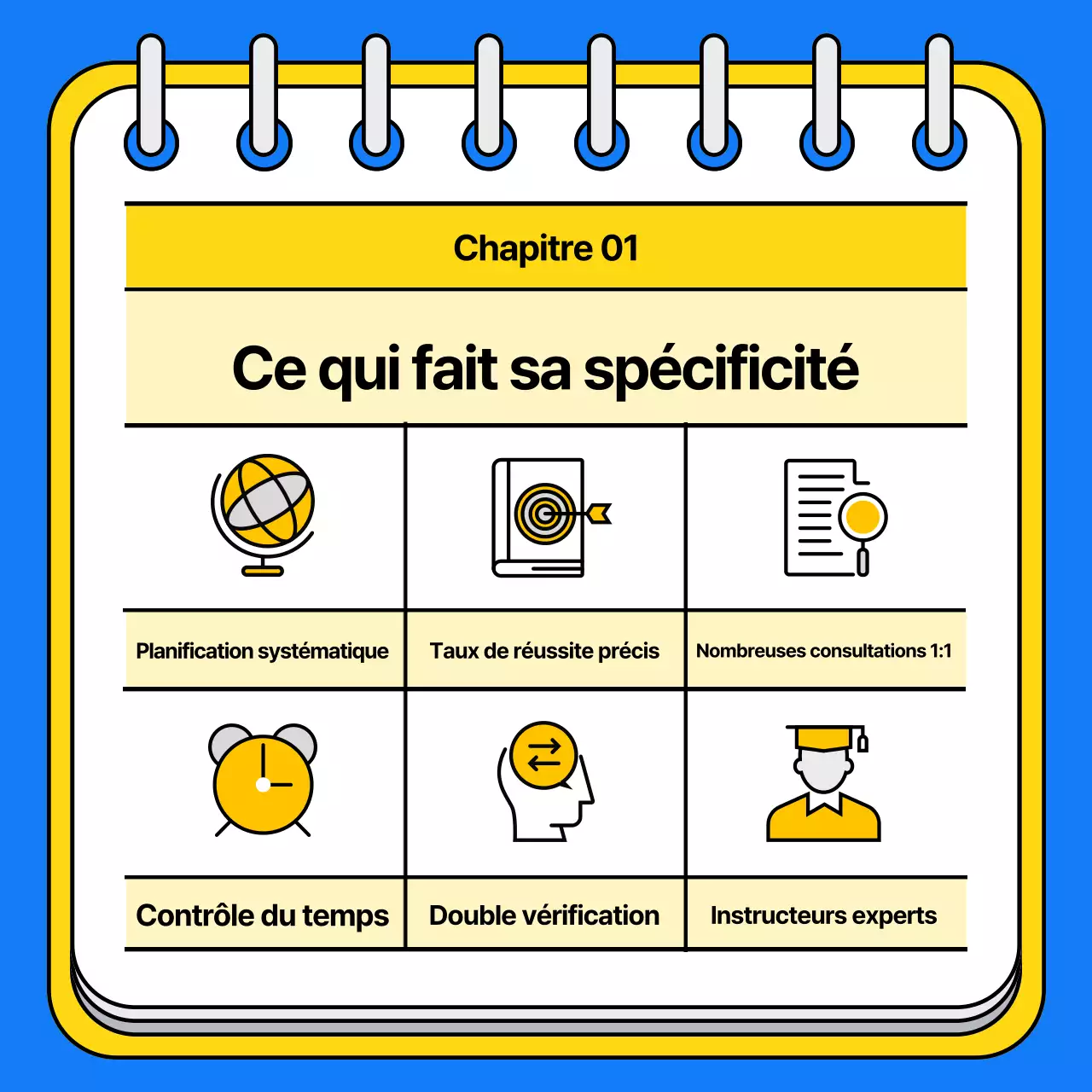 Faites la promotion de votre école d'admission avec une touche de bleu et de jaune