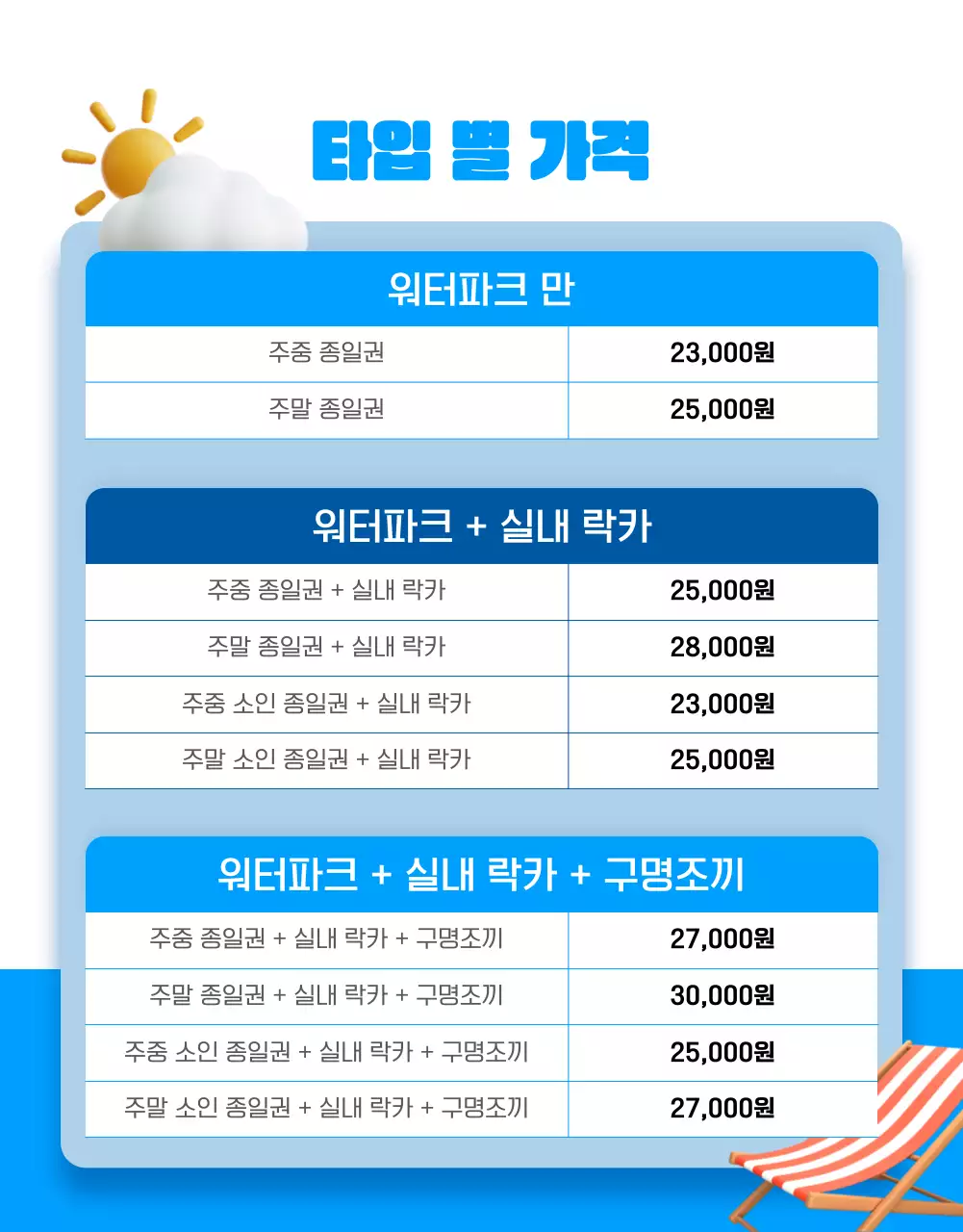 파랑과 노랑의 강조한 레저 스토어 프로모션 광고