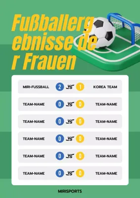 Eine einfache grün-gelbe Ergebnismeldung für den Frauenfußball